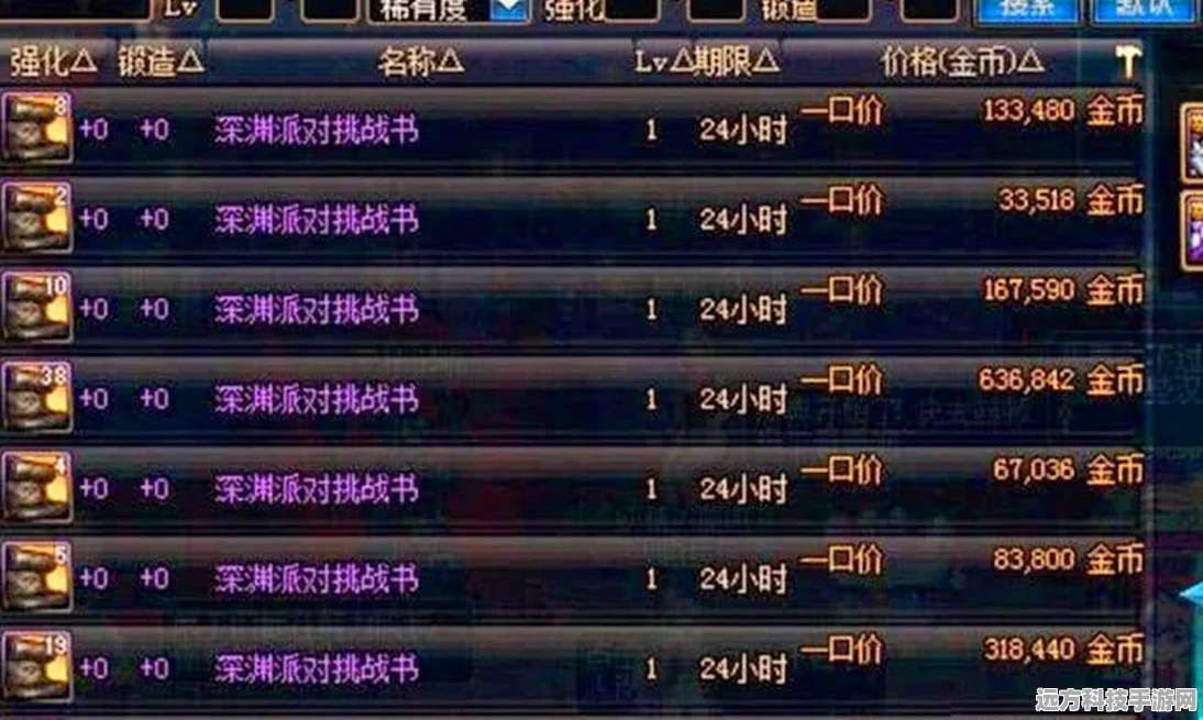 DNF深渊票消耗秘籍，探寻门票少且高效刷装新途径