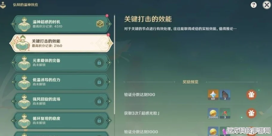 原神超感光粒，获取与使用的全面攻略