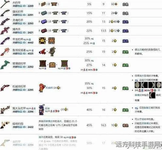 泰拉瑞亚存档位置全解析，轻松找到你的游戏记忆