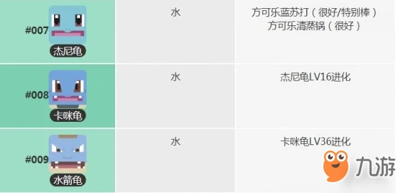 宝可梦大探险杰尼龟，战斗潜力全面剖析