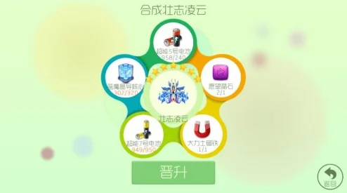 揭秘球球大作战，蓝魔晶导核心爆率之谜