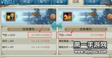 诛仙手游法宝血炼属性数据全解析