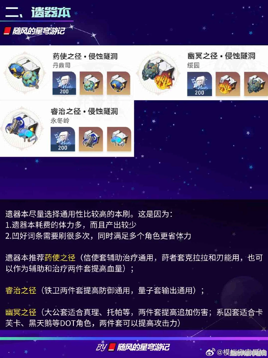 崩坏星穹铁道燃料使用策略，何时用？利弊何在？