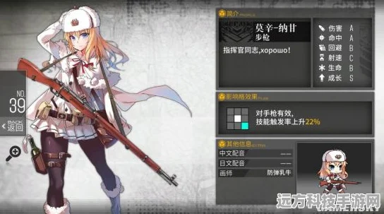 少女前线莫辛纳甘狙击步枪，建造公式与深度解析