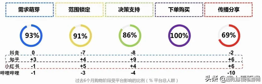 抖音来客商家简介修改全攻略，打造吸睛个人简介