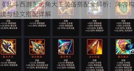 金角大王在乱斗西游中的经文搭配秘籍，策略与实战深度剖析