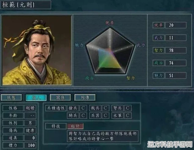 三国志11，揭秘那些令人惊叹的特技组合
