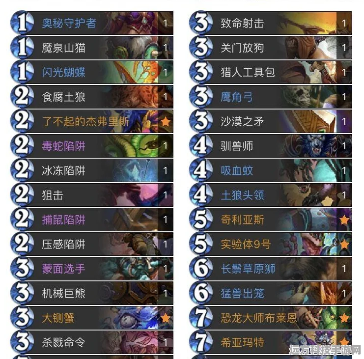 炉石传说宇宙猎卡组搭配全攻略