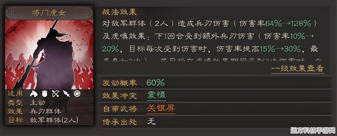 三国志战略版128核心武将，谁才是价值之王？