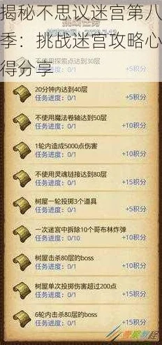 不思议迷宫第八季深度探索，挑战迷宫全攻略心得大放送
