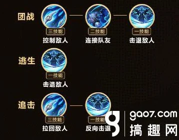 王者荣耀鲁班大师三技能拉人秘籍，大招使用技巧全解析