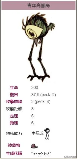饥荒世界探秘，青年高脚鸟的多重生存智慧与海难代码全解析
