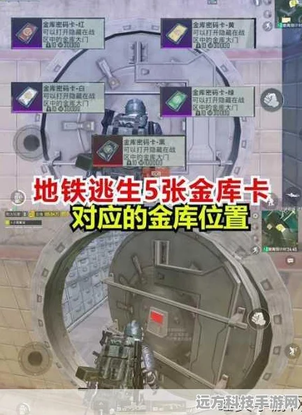 地铁逃生卡箱子按钮全攻略，精准定位，一键开启