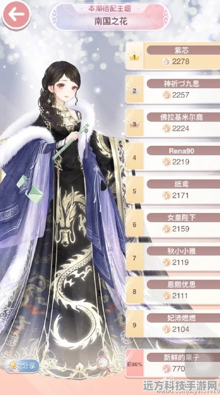 奇迹暖暖神鸟为乌搭配全攻略，打造高分造型！