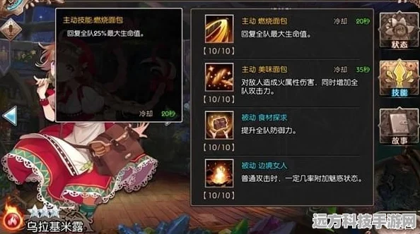 苍蓝境界角色深度剖析，乌拉基米露性能全评与加点秘籍
