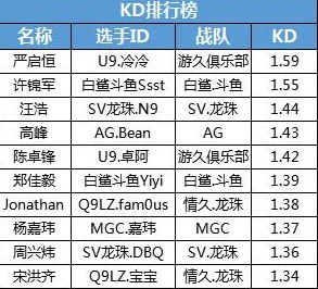 幻塔探索之旅，草莓采摘秘籍大公开