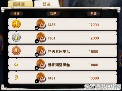 无限暖暖深度探索，花房失物照片调查任务全攻略