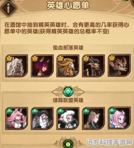 剑与远征，揭秘游戏中的三宝英雄