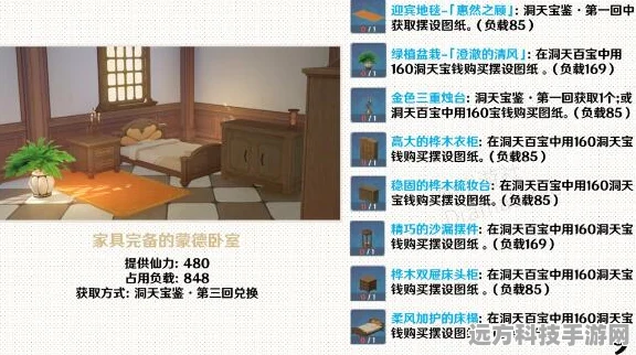 原神家园套装摆件图纸获取全攻略