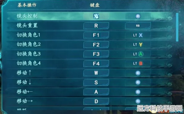 仙剑奇侠传7货真价实支线全攻略，解锁奖励与流程详解