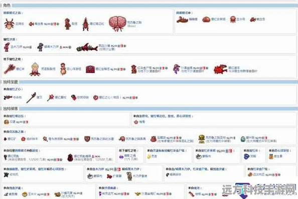 泰拉瑞亚猩红稿子制作全攻略，解锁高效挖矿新神器