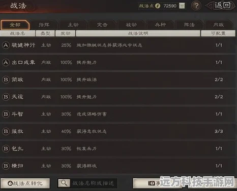 三国志战略版A战法排行大公开，实战王者究竟花落谁家？