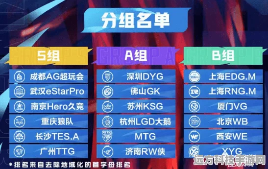 王者荣耀GOG战队，2025年归属国家大揭秘