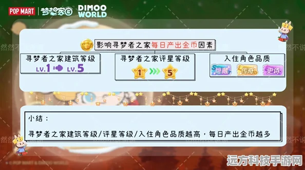 梦想家园，最新兑换码揭秘与资源管理秘籍