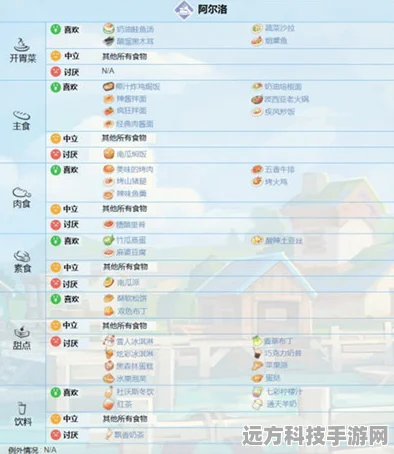 波西亚时光MOD使用指南，打造个性化游戏世界