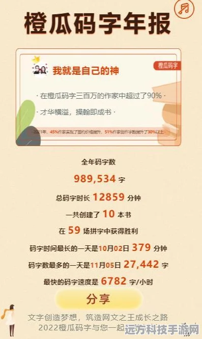 橙瓜码字风靡手游圈，创作与游戏的奇妙碰撞