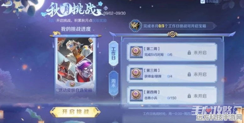 王者荣耀老友积分兑换攻略与回归老友识别秘籍