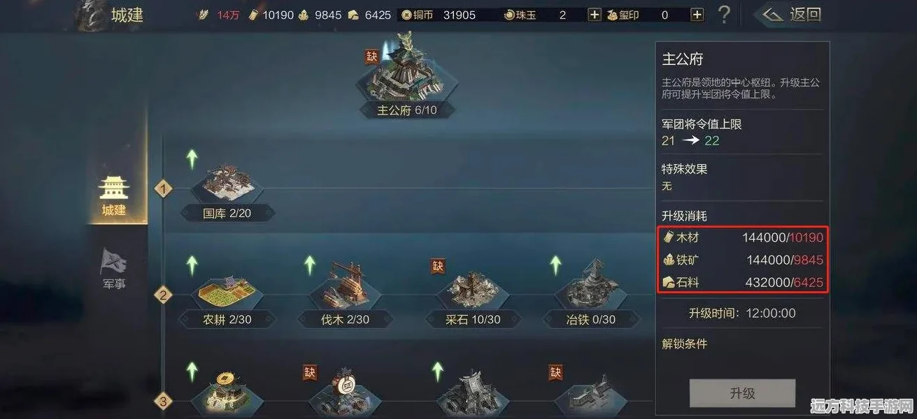 鸿图之下开荒期超详细攻略，新手如何稳步前行