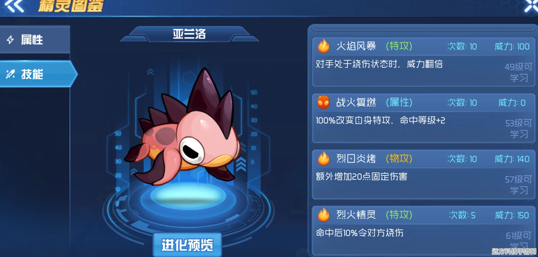 赛尔号星球大战，西蒙深度剖析，技能天赋与图鉴全览