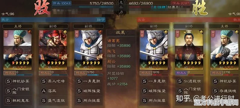 三国志战略版，破阵摧坚战法深度攻略