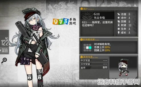 揭秘少女前线G11的嗜睡之谜