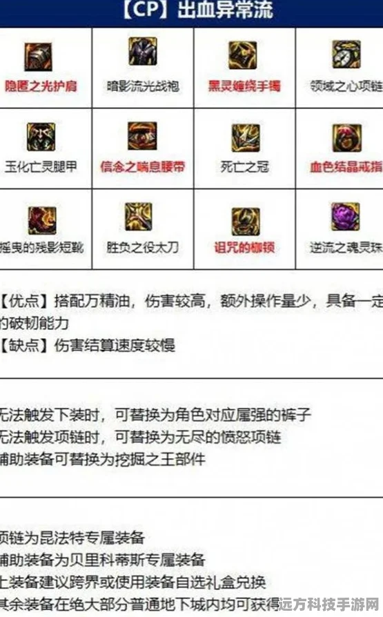 地下城与勇士魔神职业装备搭配全攻略