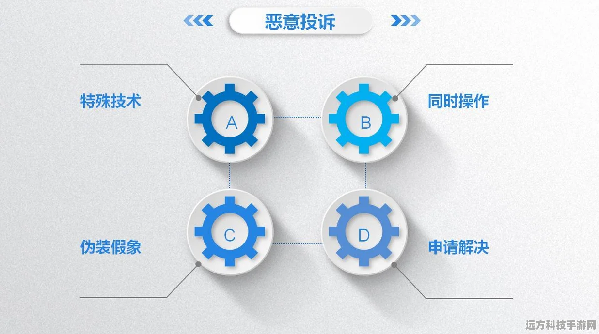 穿越火线账号申诉解封全攻略，助你重返战场