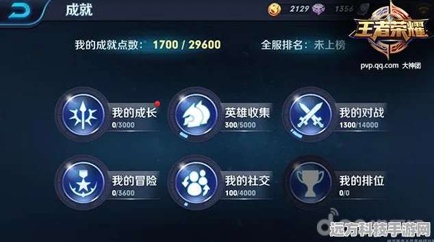 王者荣耀成就系统揭秘，达到一定等级不可错过的奖励与遗憾