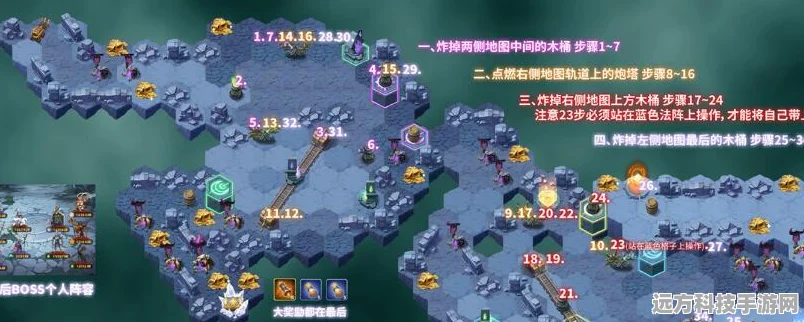剑与远征雪境前线，懒人玩家的完美通关秘籍与攻略图大公开