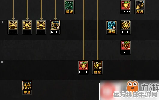 地下城与勇士魔法师转职全攻略，解锁你的战斗新篇章