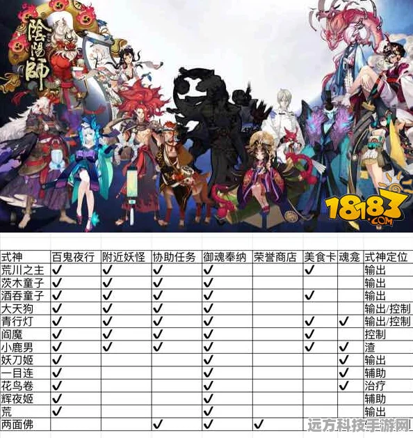 阴阳师式神录深度剖析与实战攻略宝典