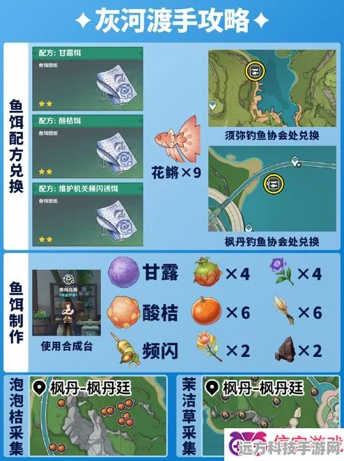 原神鱼饵合成台全攻略，轻松找到合成地点