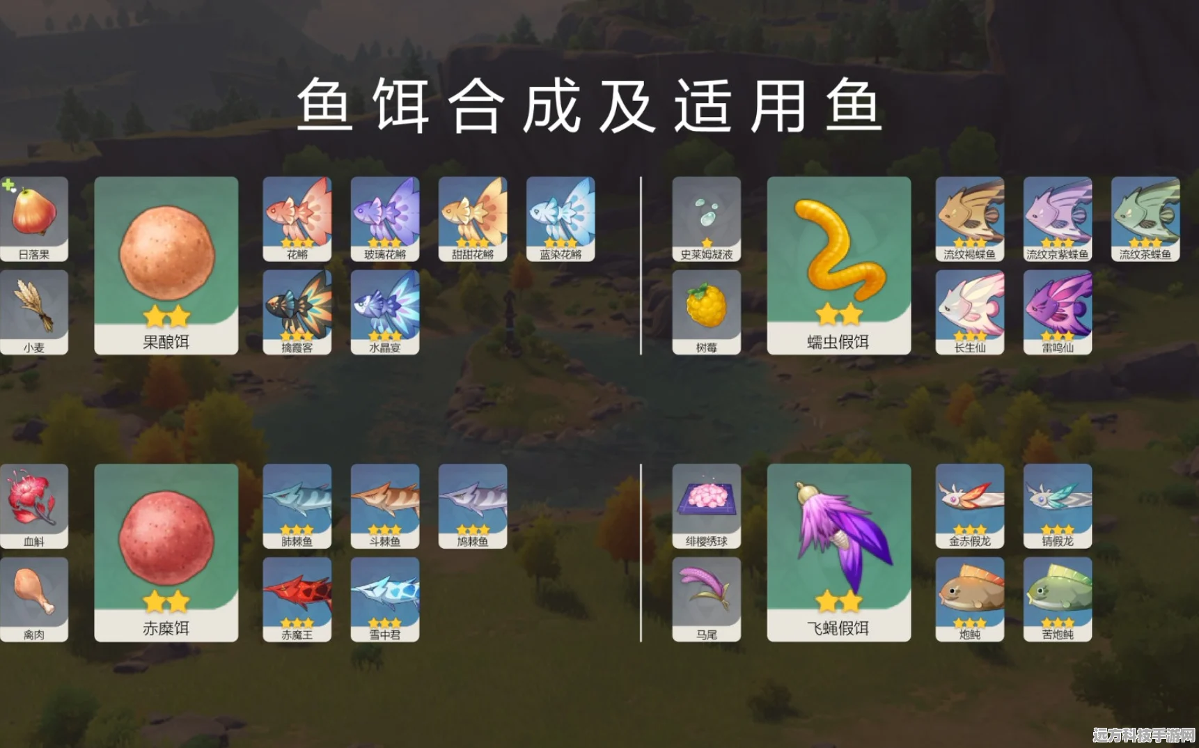 原神鱼饵合成台全攻略，轻松找到合成地点