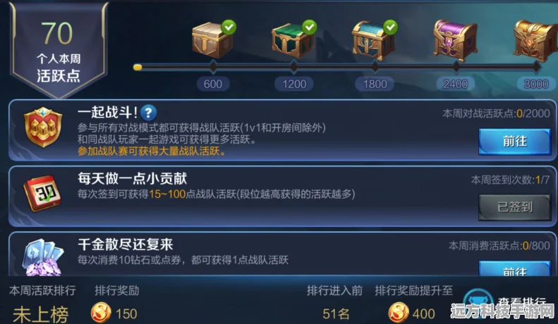 暗区突围，战队创建与强力团队组建全攻略