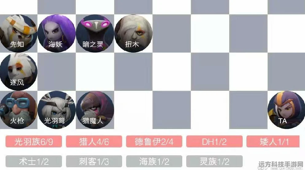 多多自走棋最新阵容推荐，助你驰骋棋场！