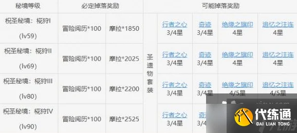 绝缘四件套获取全攻略，原神玩家的必备指南