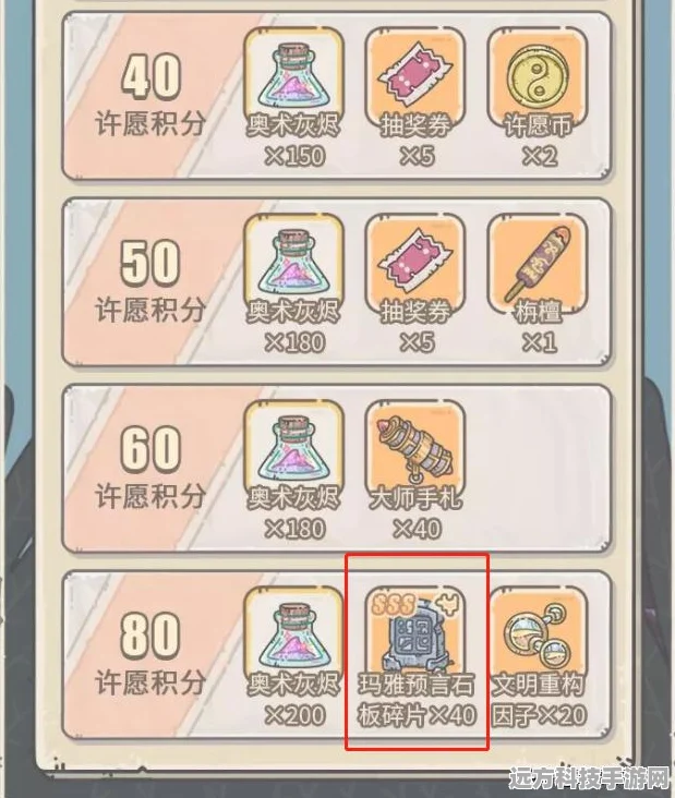 最强蜗牛无限许愿秘籍，揭秘神秘奖励解锁全攻略