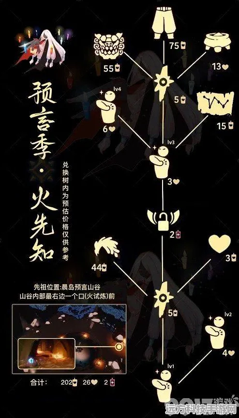 光遇追忆记终极挑战攻略，完美收官，解锁全部奖励