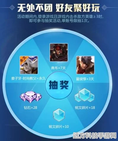 王者荣耀兑换码礼包惊喜揭秘，珍稀皮肤等你拿