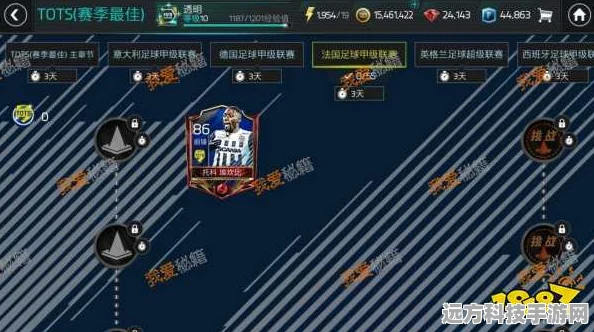 FIFA足球世界TOTS赛季，最佳球员推荐及高效获得攻略
